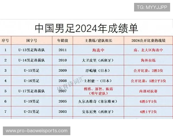 中国足球的代表性球星有哪些他们的成就与影响力分析 中国足球的代表性球星有哪些他们的成就与影响力分析
