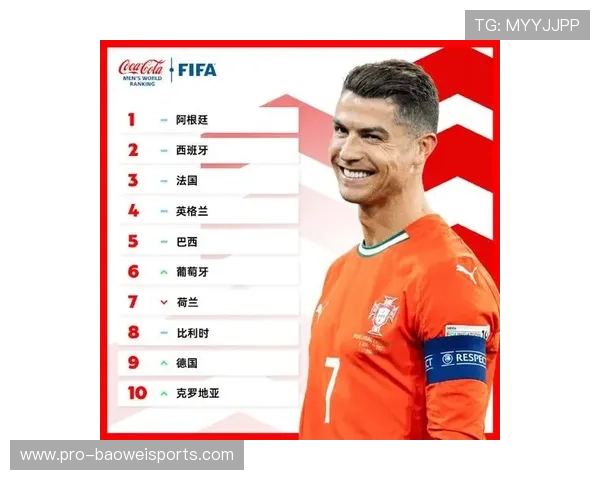 全球五大最帅足球明星排名,颜值与球技并存的魅力球员大揭秘 全球五大最帅足球明星排名,颜值与球技并存的魅力球员大揭秘