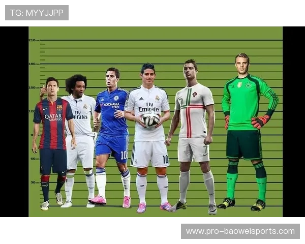 身高1米7的足球巨星如何凭借技术突破身高限制成就传奇职业生涯